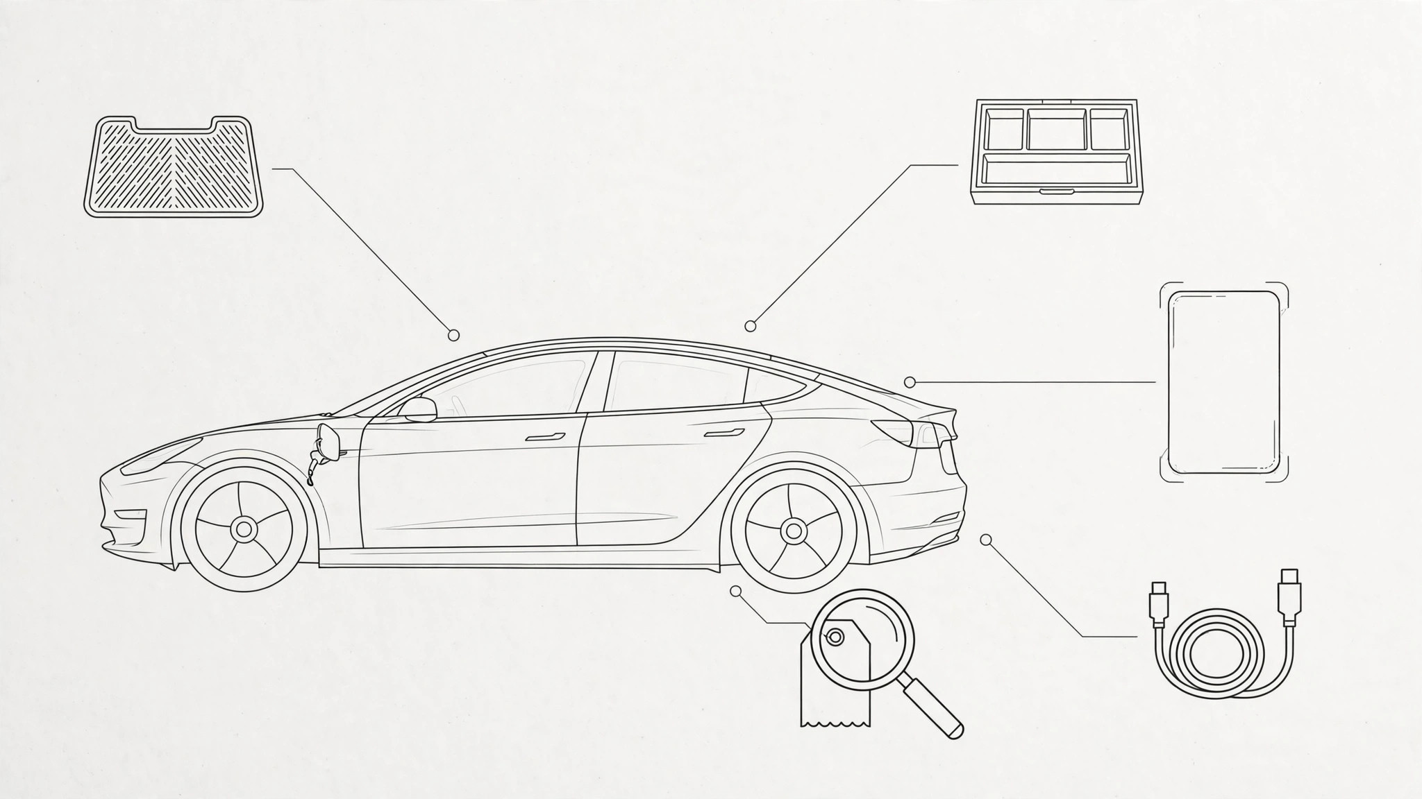 Amazon EV Accessory Research preview