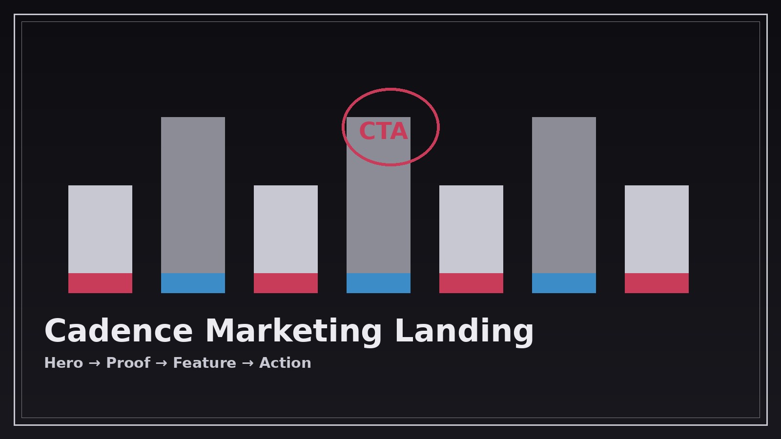 Cadence Marketing Landing preview