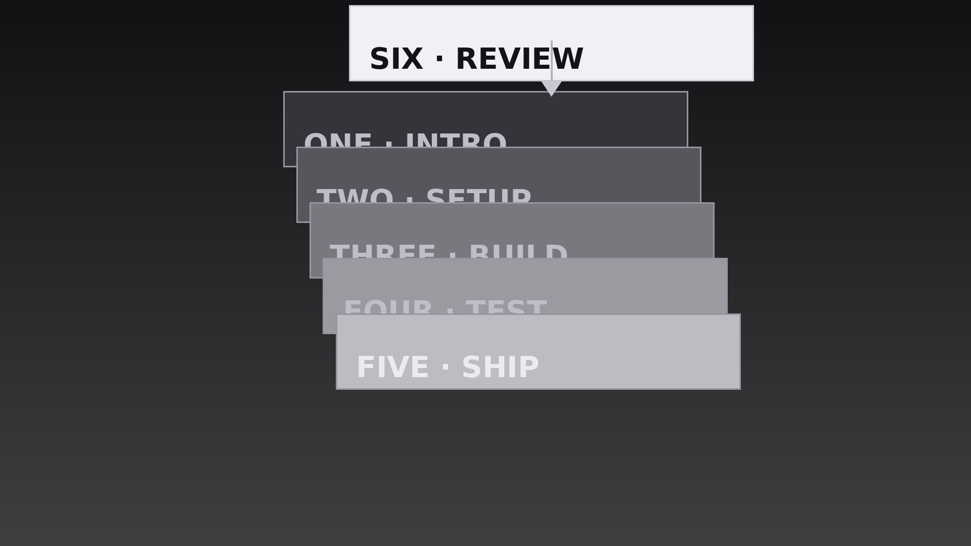 Chapter Label Stack preview