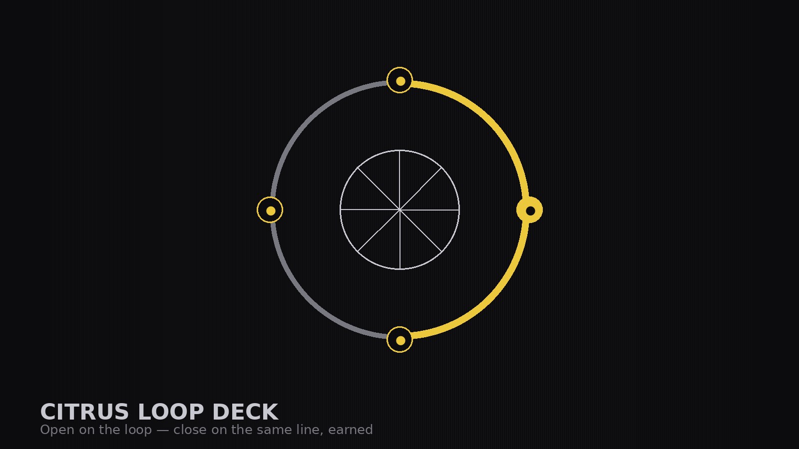 Citrus Loop Deck preview