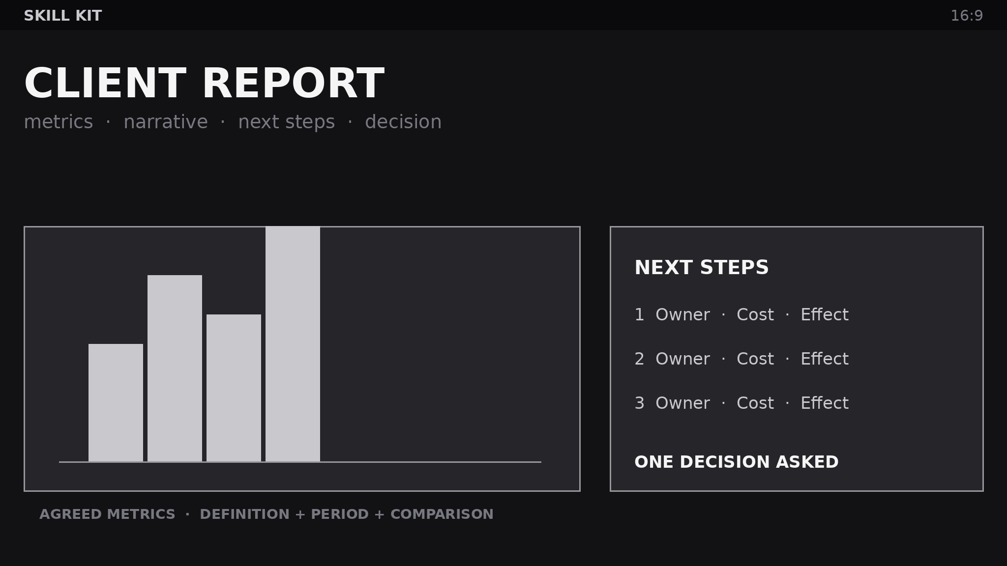 Client Reporting Kit preview