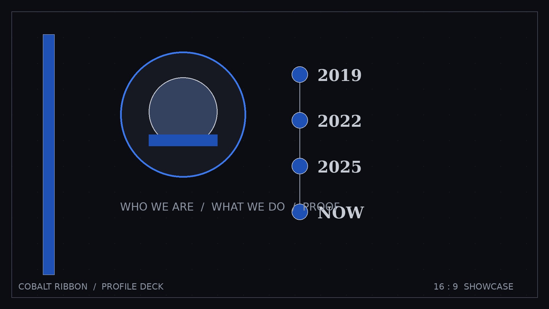 Cobalt Ribbon Profile Deck preview
