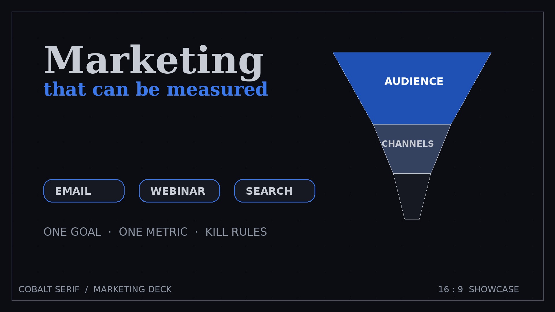 Cobalt Serif Marketing Deck preview