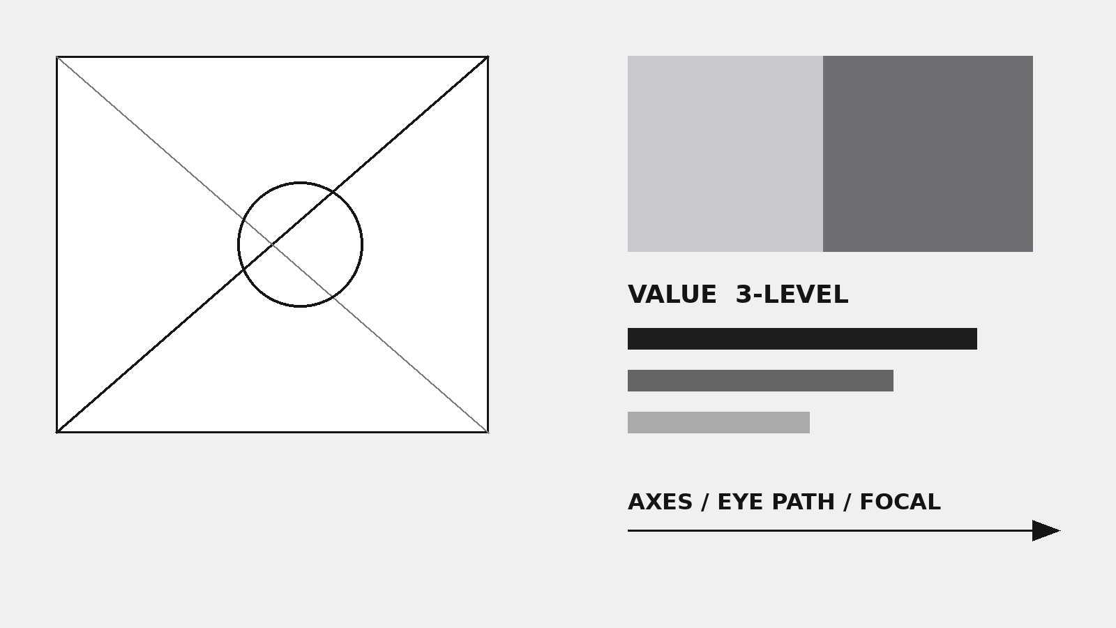 Composition Study Generator preview