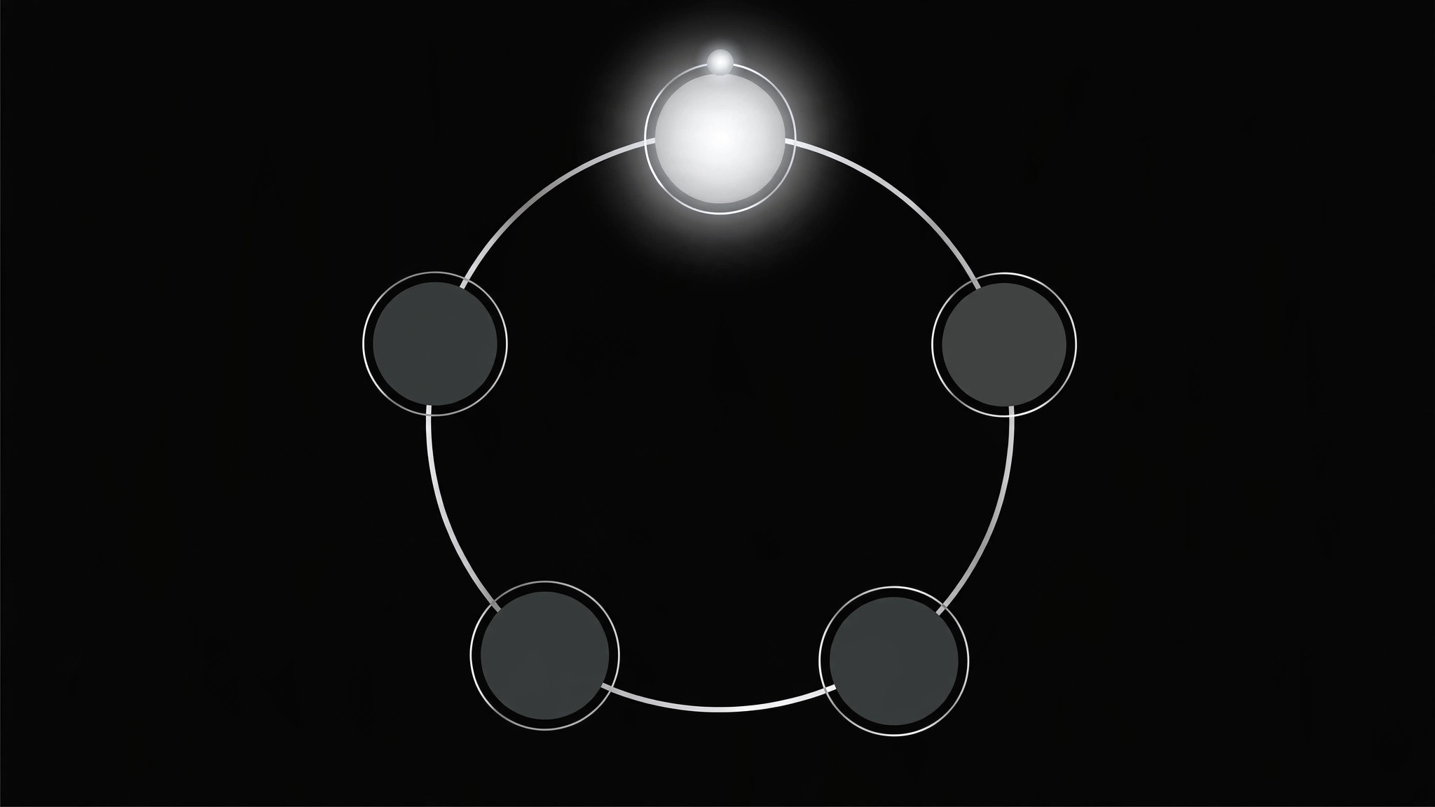 Cycle State Traversal preview
