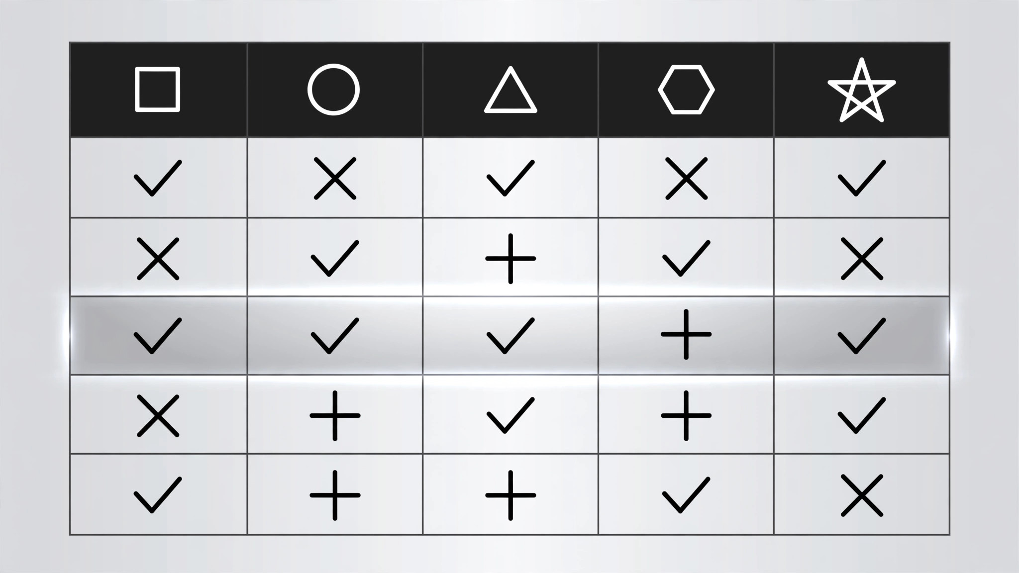Feature Matrix Reveal preview
