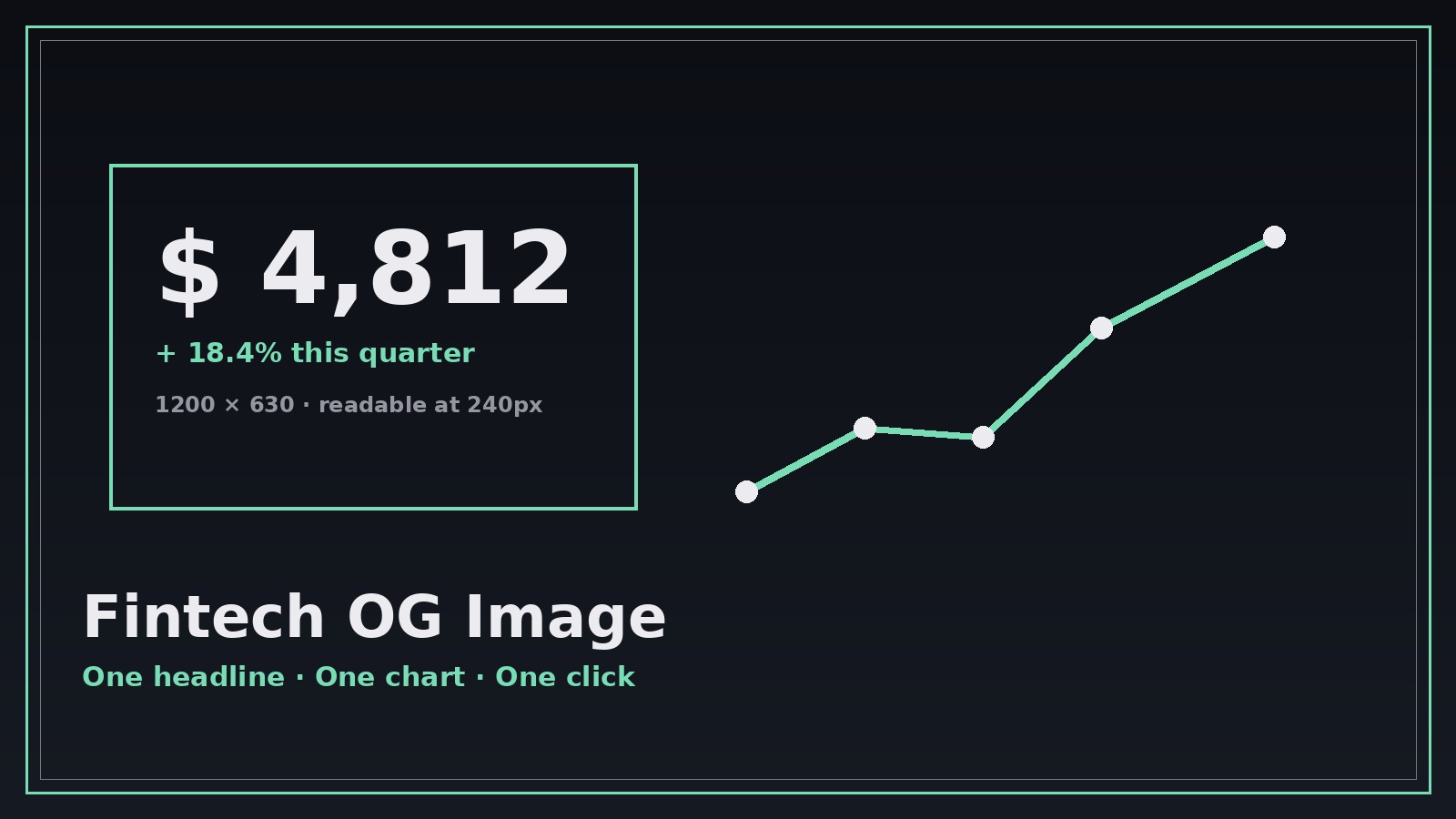 Fintech OG Image preview