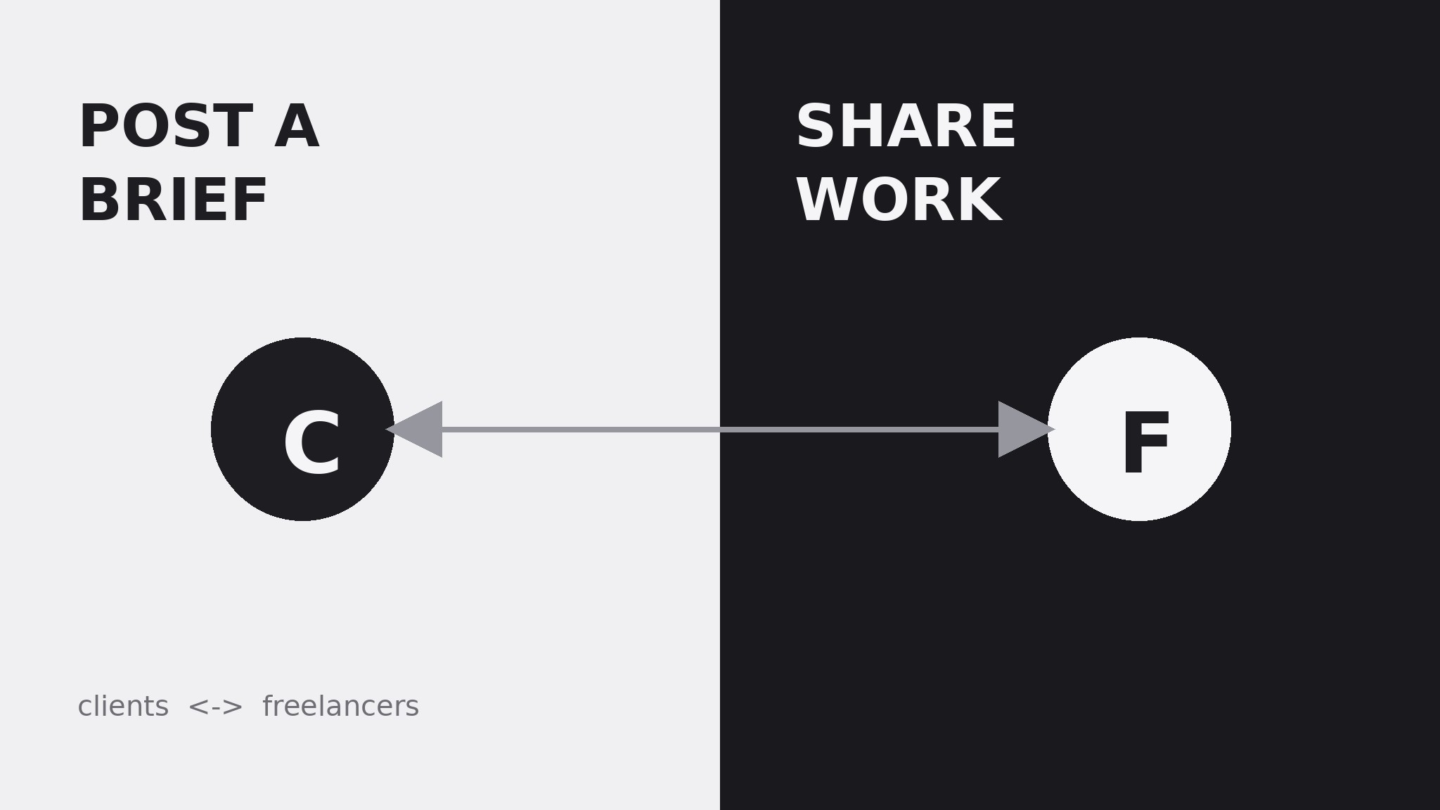 Freelance Marketplace OG Image preview