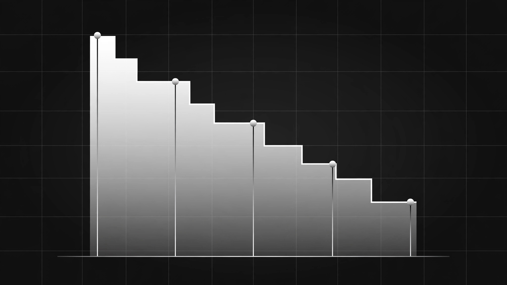 Funnel Area Chart preview