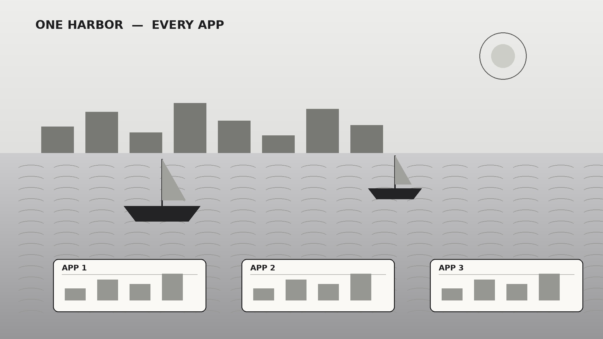 Harbor SaaS Suite preview