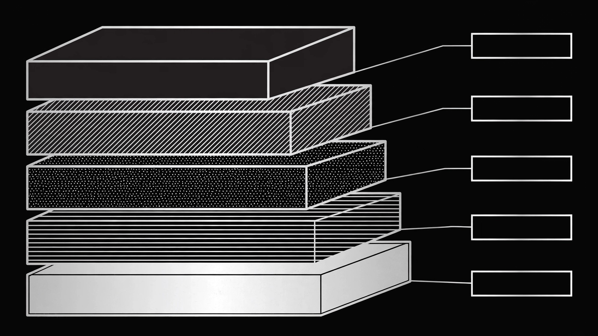 Layered Material Cutaway preview