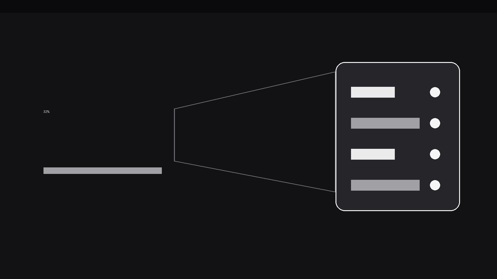 Metric to Interface Detail preview