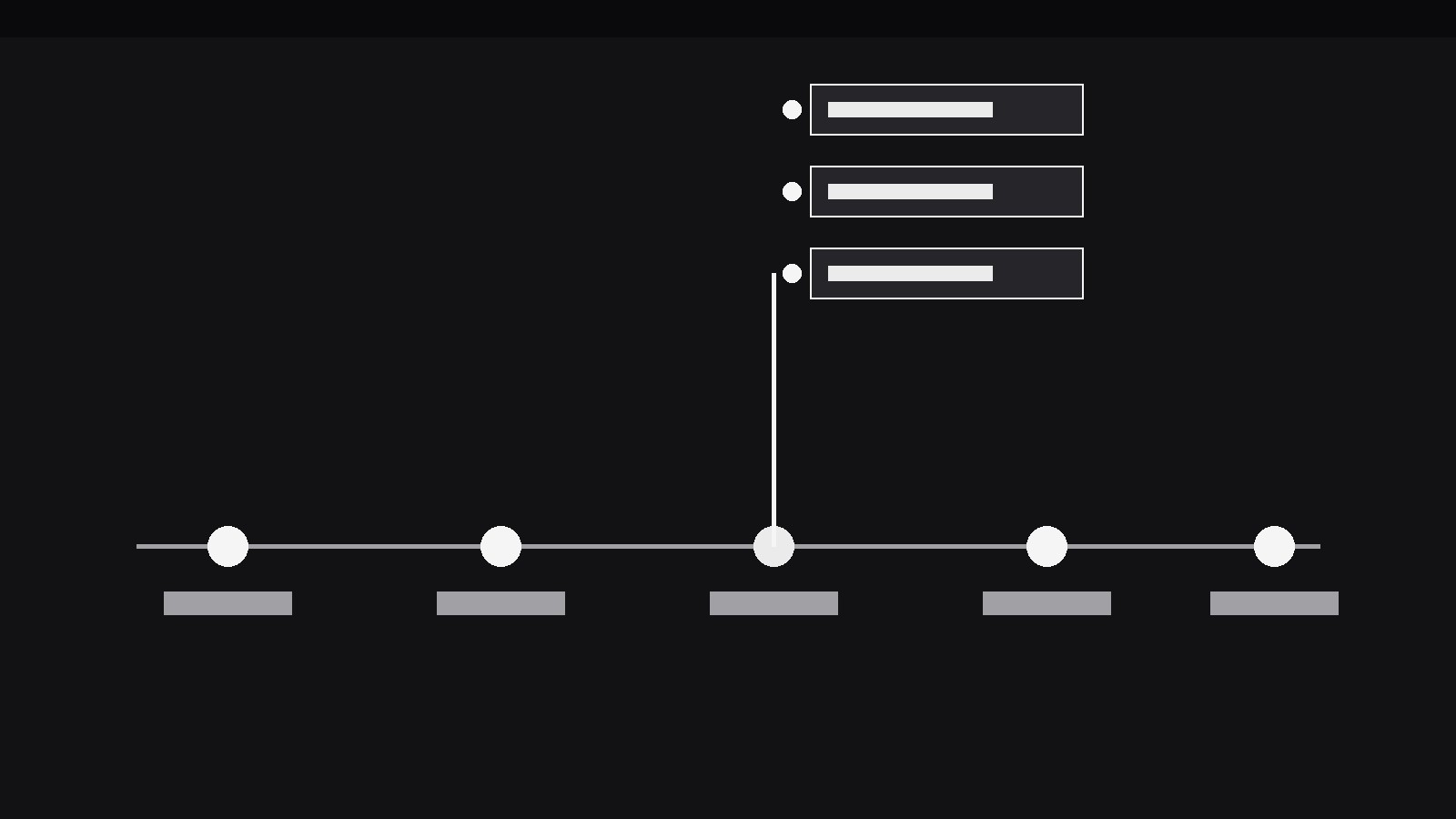 Milestone with Detail Branch preview