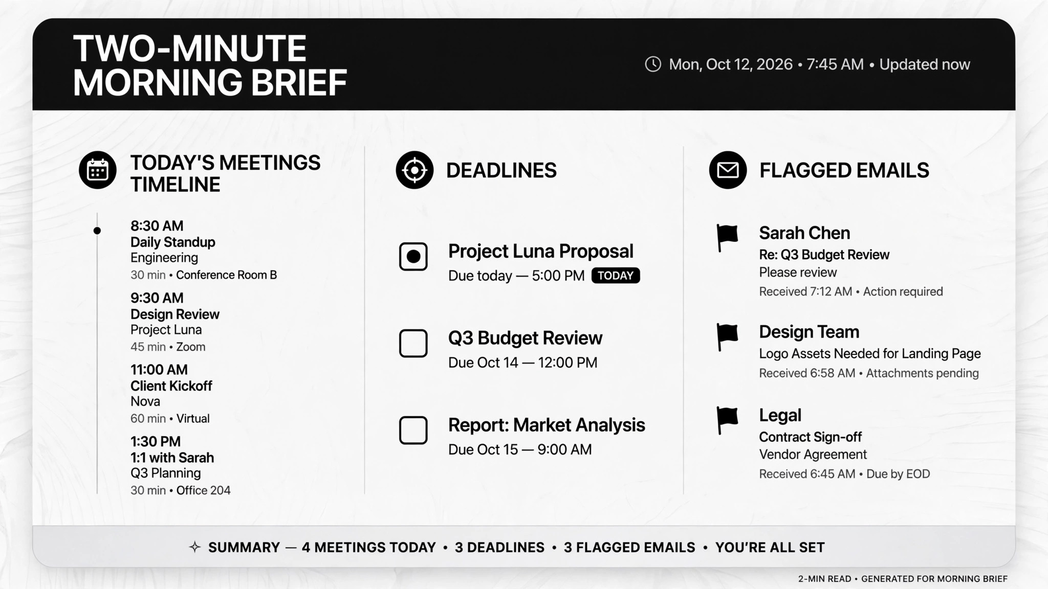 Morning Brief preview