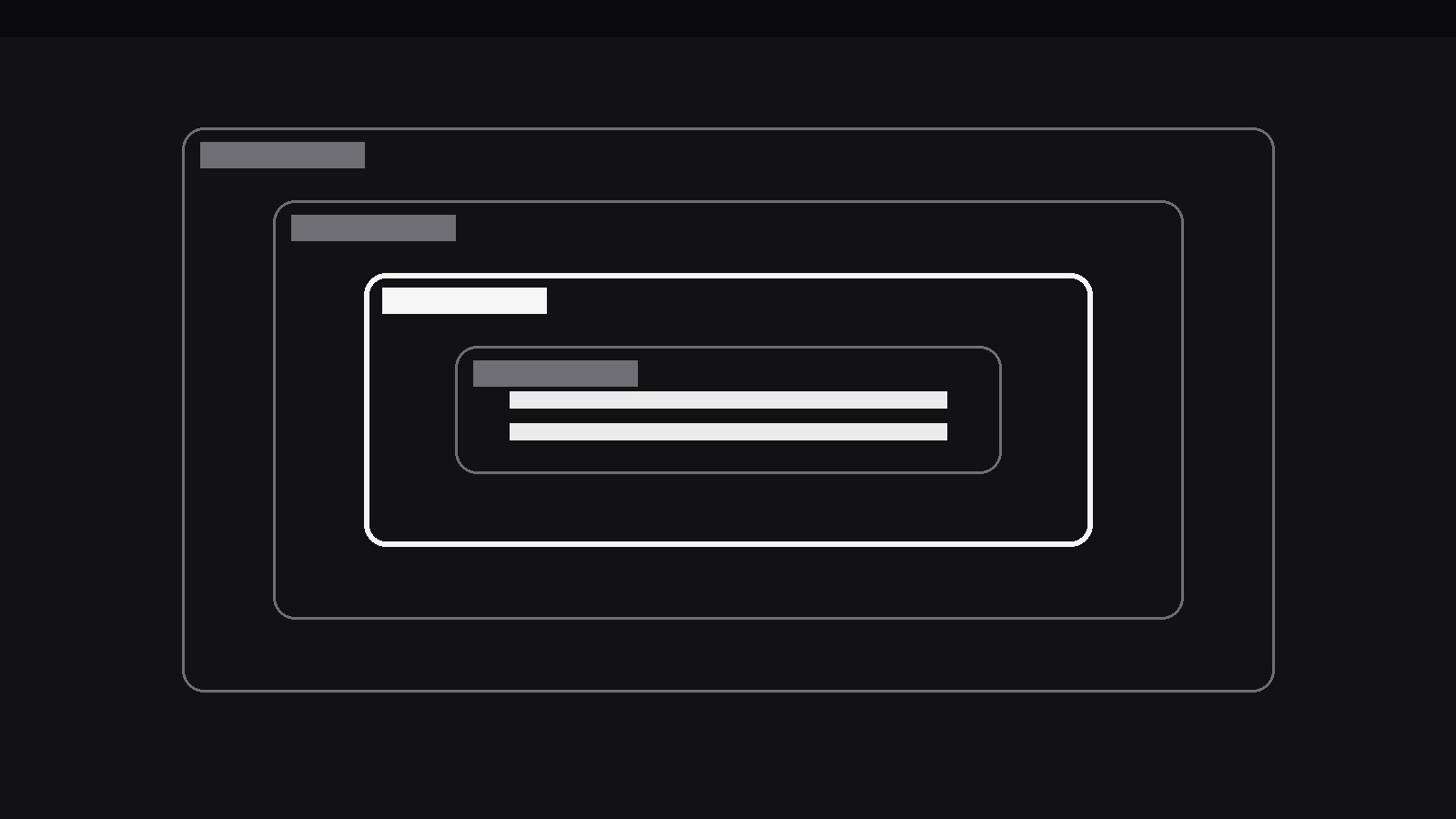 Nested Scope Emphasis preview