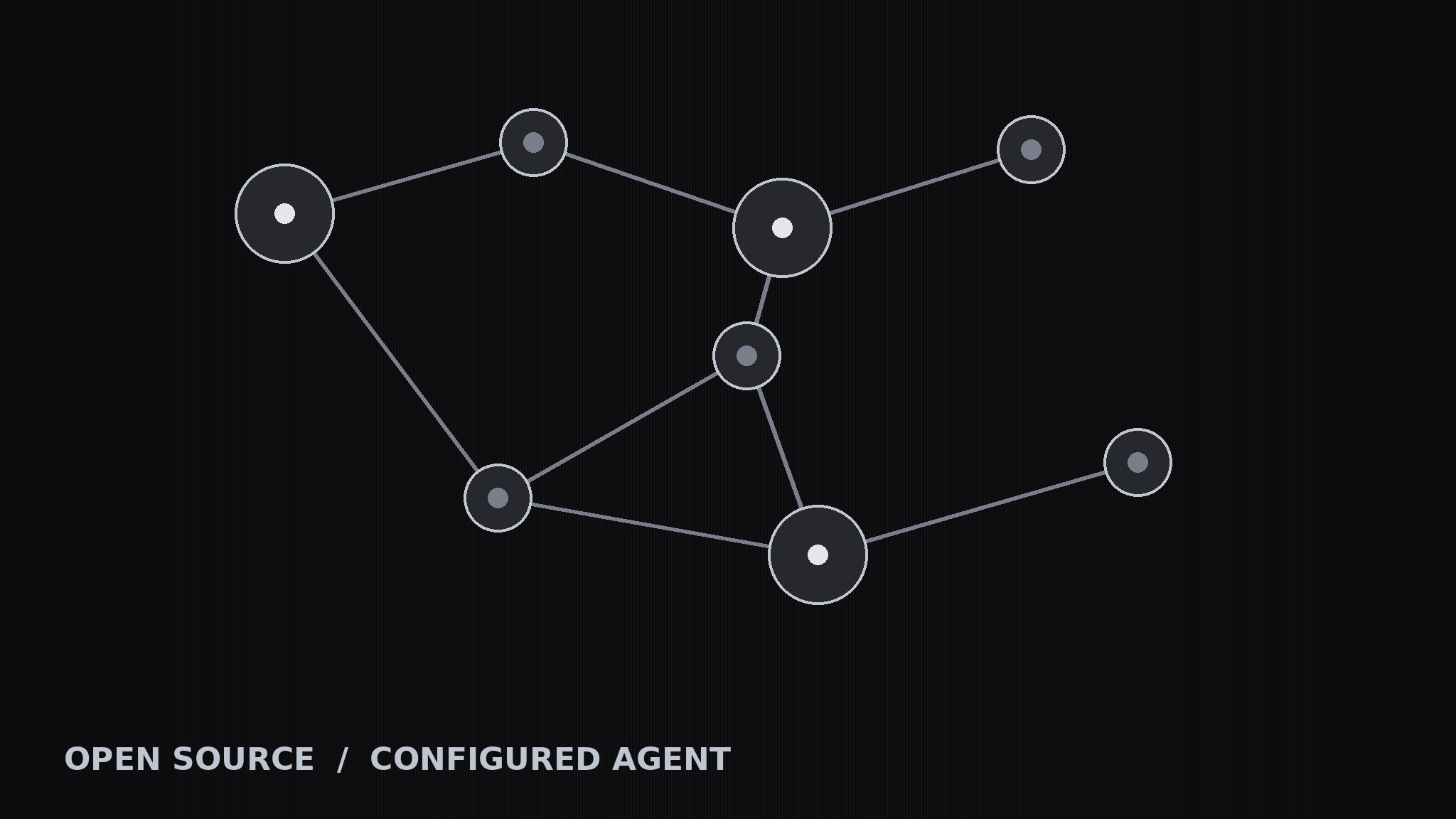 Open-Source Coding Agent Skills preview