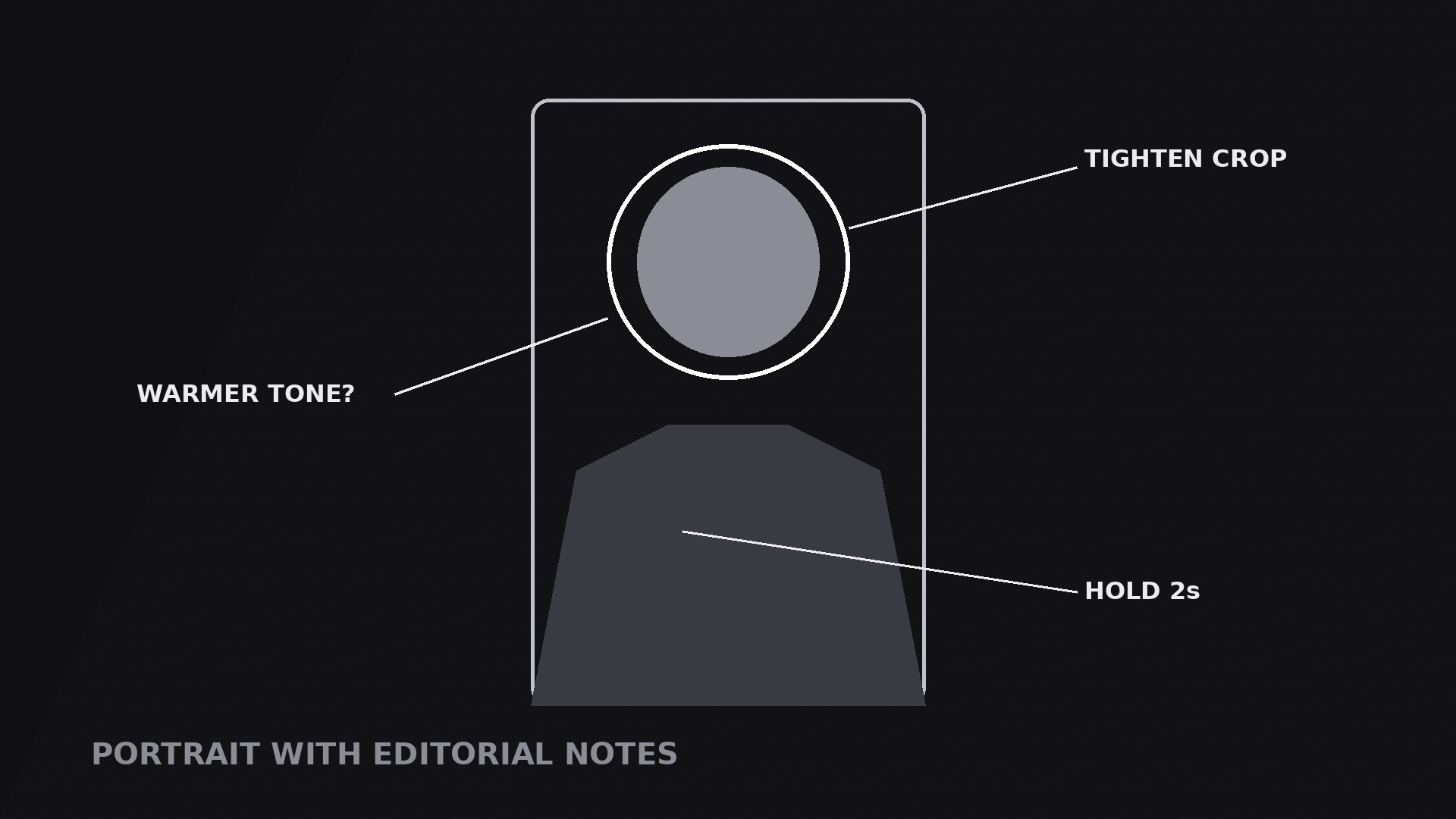 Portrait with Editorial Notes preview