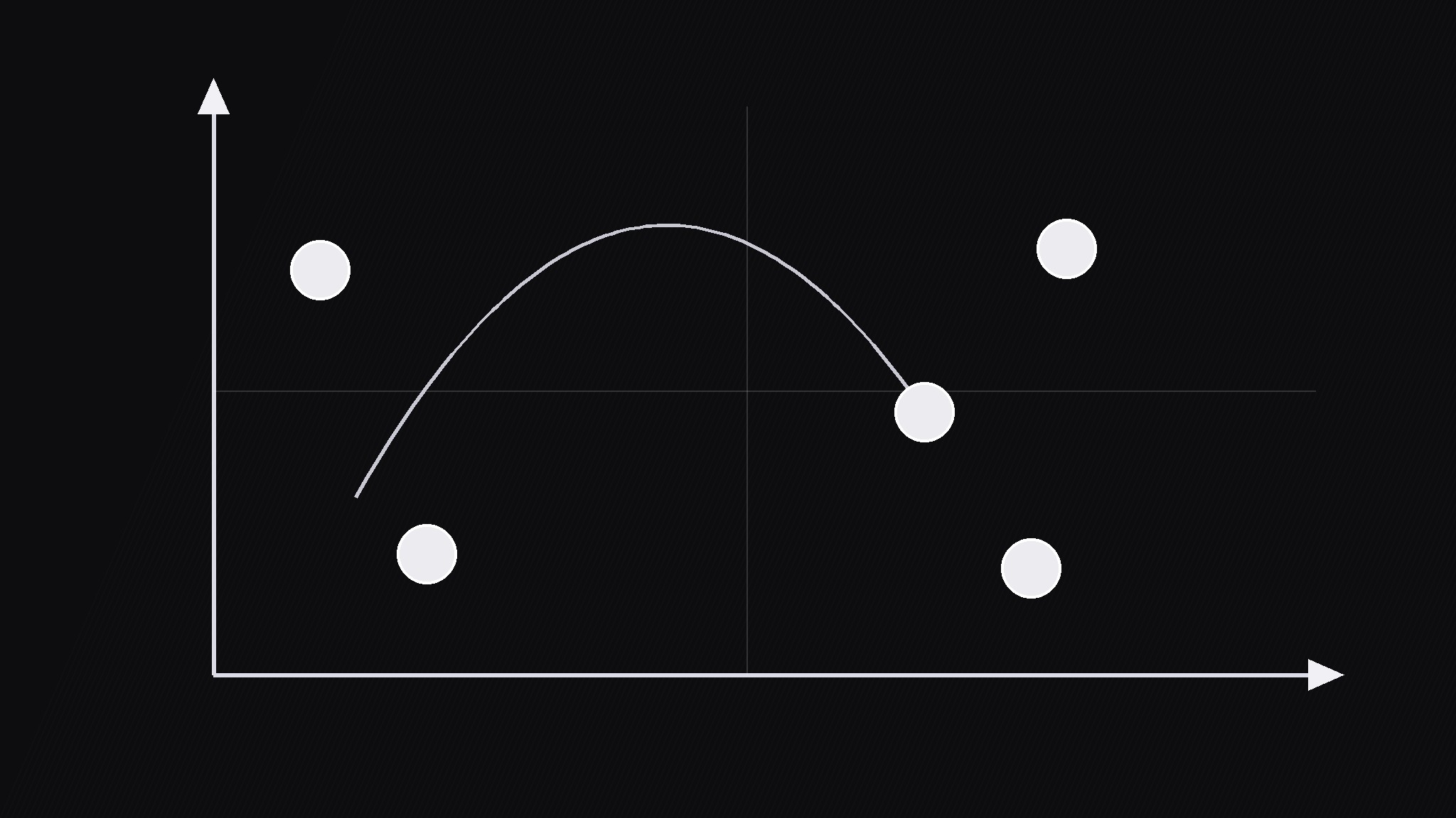 Quadrant Positioning preview