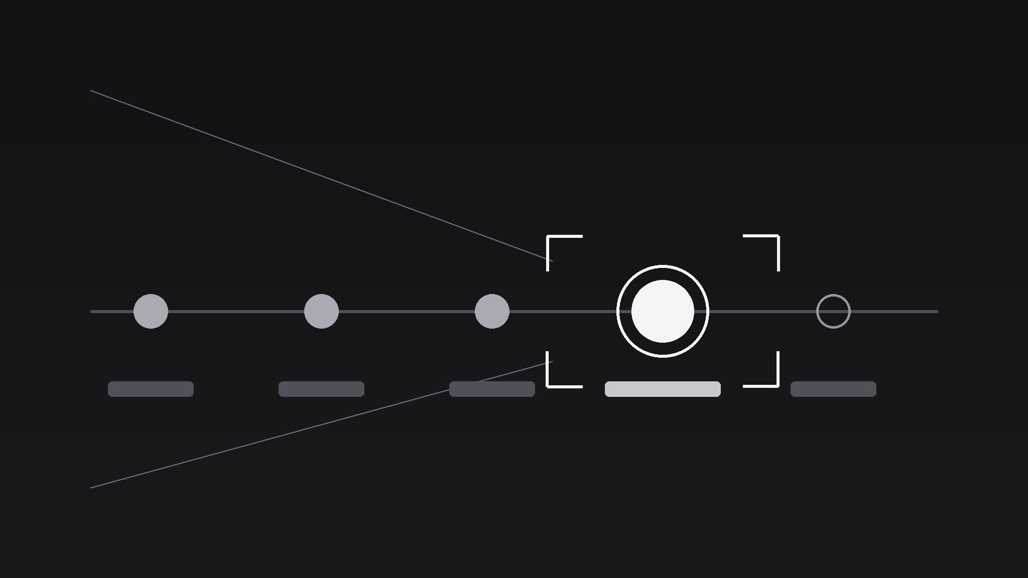 Roadmap Focus Push preview