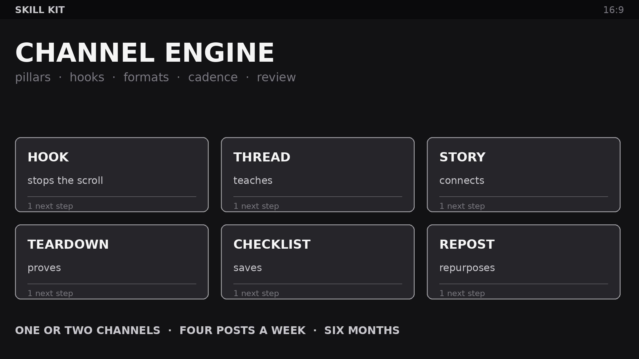 Social Media Kit preview