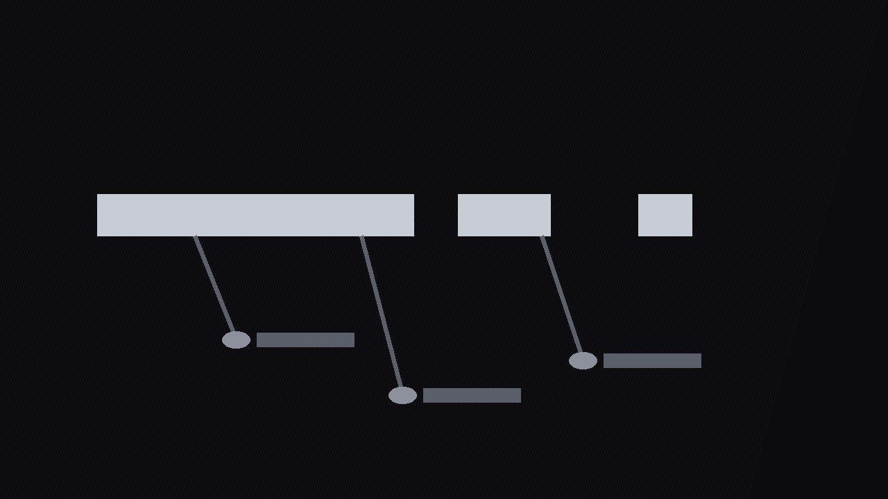 Stage Loss Lanes preview