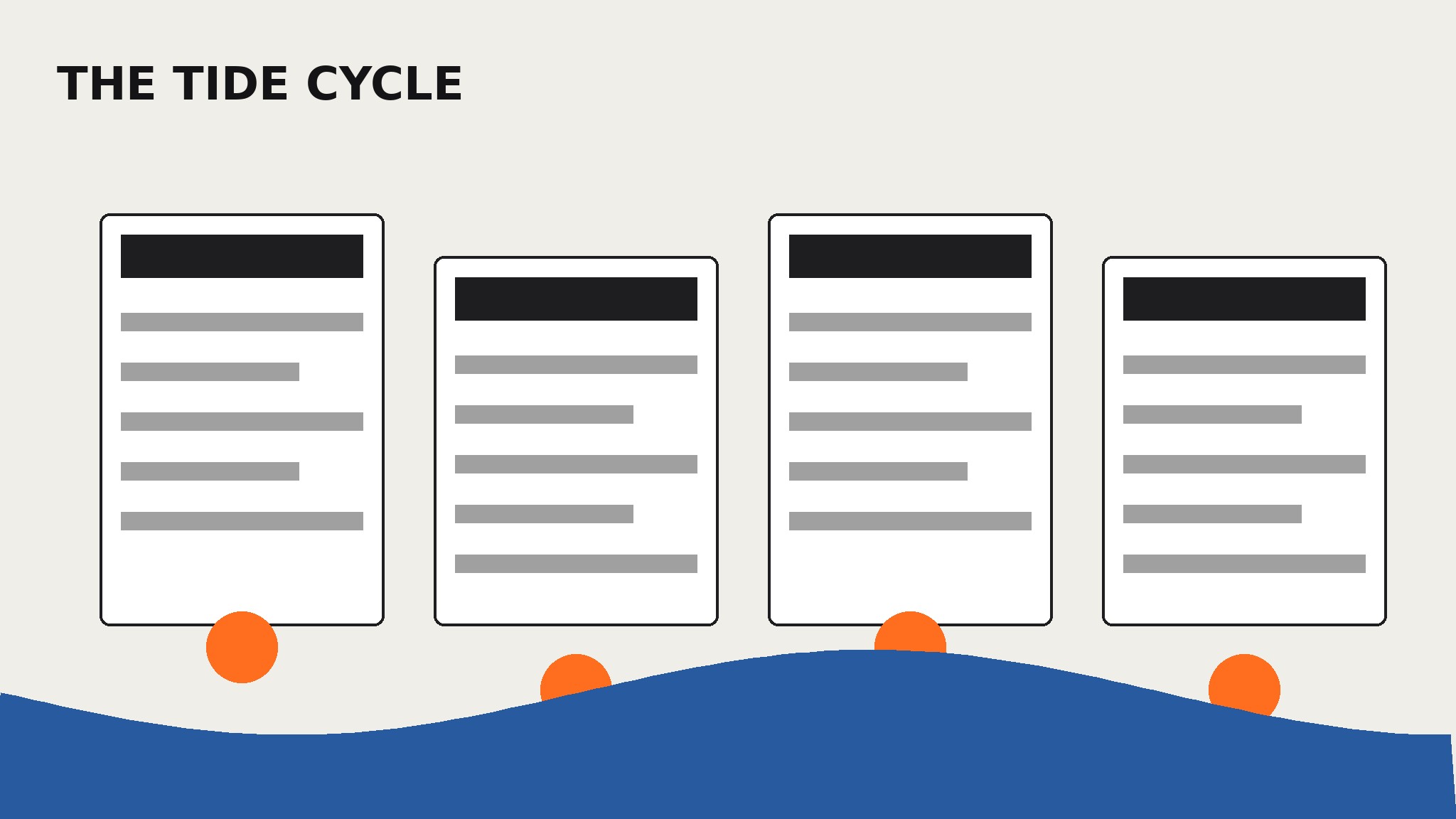 Tidal Service Playbook Deck preview