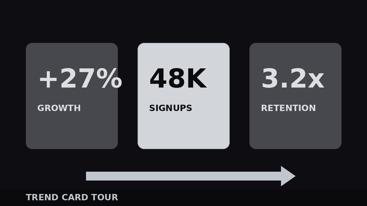 Trend Card Tour preview