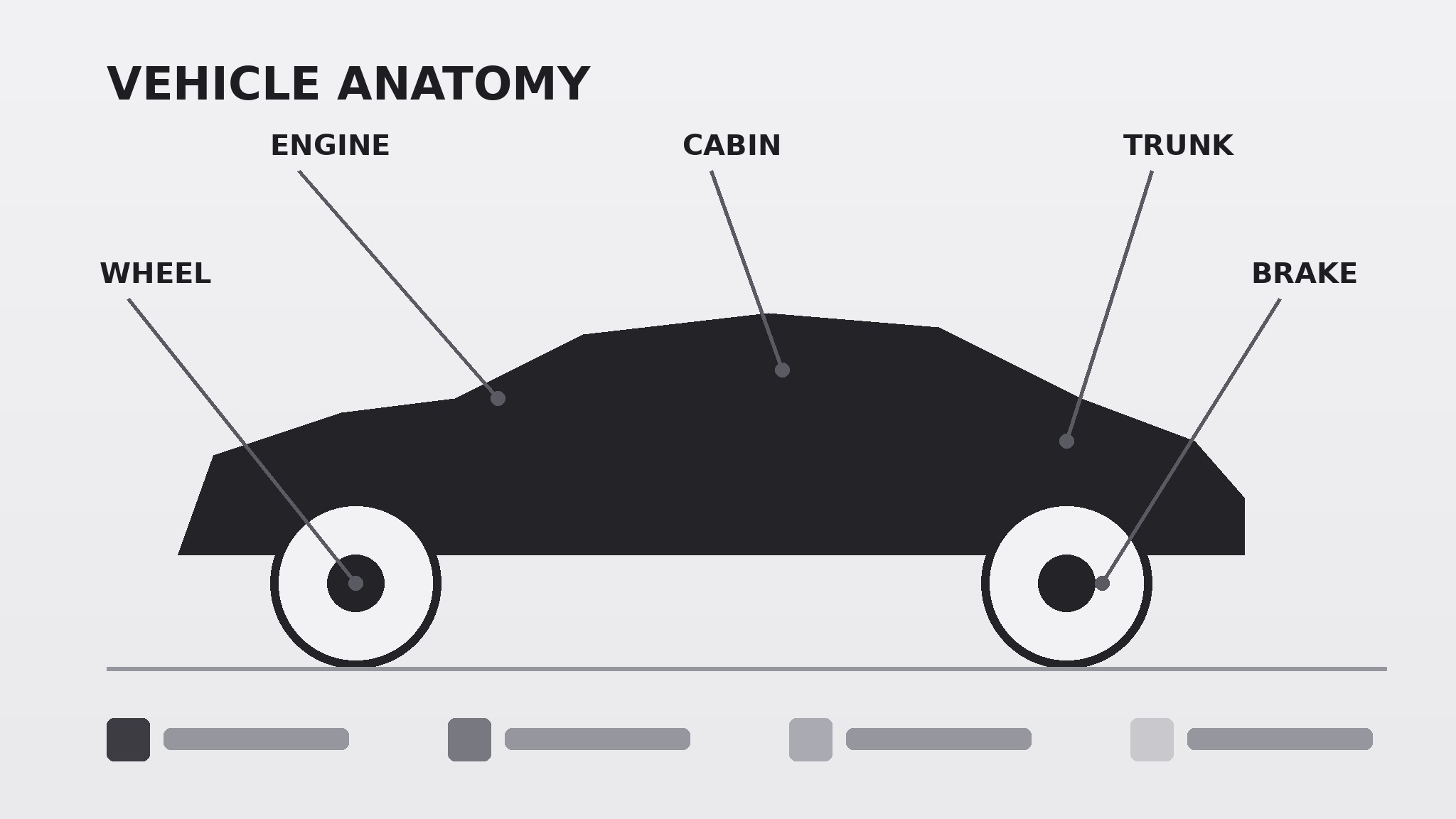 Vehicle Anatomy Poster preview