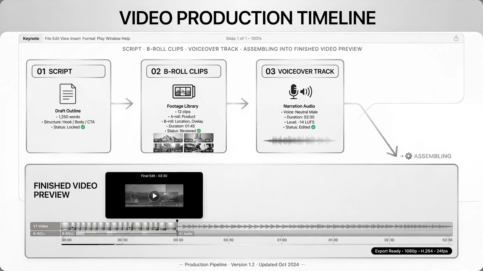 Video Maker preview