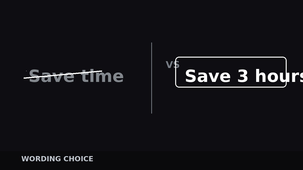Wording Choice preview